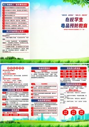 校园秋冬预防毒品宣传三折页图片素材