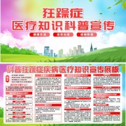 科普狂躁症医疗知识宣传栏图片素材