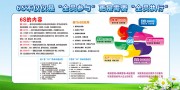 企业6S管理制度展板图片素材