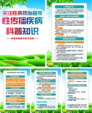 预防性病健康科普挂图图片
