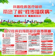 普及性病的预防知识宣传展板下载