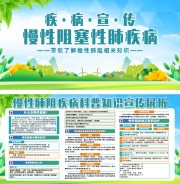 慢性阻塞性肺疾病知识宣传栏图片