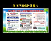 新修订海洋环境保护法展板