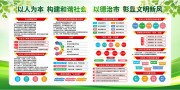 讲文明树新风宣传栏图片下载