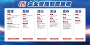 蓝色6S企业管理制度展板下载
