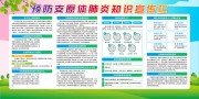 预防支原体肺炎知识宣传展板