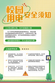 校园用电安全须知海报图片素材