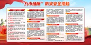 九小场所消防安全科普宣传栏图片