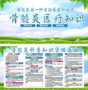 骨髓炎科普知识宣传栏图片