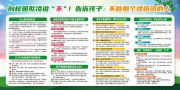 反对校园欺凌学校安全宣传栏图片素材