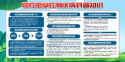 慢性阻塞性肺疾病医疗科普展板图片