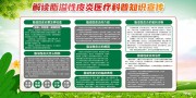 脂溢性皮炎医疗科普宣传展板