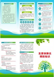 预防支原体科普三折页图片素材