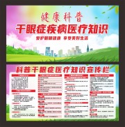 科普干眼症医疗知识宣传栏图片素材