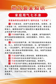 燃气安全知识家庭用气七不准挂图图片