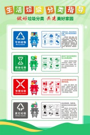 垃圾分类指南图片素材