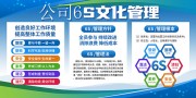 6S�Ļ������ƶ�չ��ͼƬ�ز�