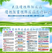 慢性阻塞性肺疾病医疗知识展板