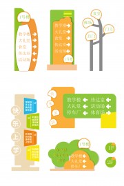 学校导视VI系统模板图片素材