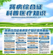 肾病综合征科普医疗知识宣传栏