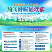 预防呼吸道疾病健康科普宣传栏图片素材
