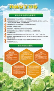 食品安全宣传海报图片素材
