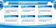 6S��ҵ�Ļ�չ��ͼƬ�ز�