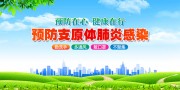 小清新预防支原体肺炎科普展板