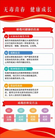 禁毒科普宣传图片素材