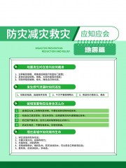 防灾减灾地震科普宣传挂图图片