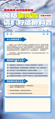 冬季气象知识天气预警海报