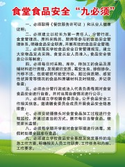 食堂食品安全九必须制度展板图片