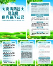 科普溶血症医疗知识宣传挂图