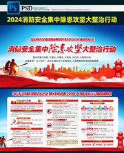 2024消防安全集中除患攻坚大整治行动宣传栏图片