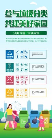 垃圾分类展架图片素材