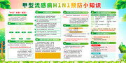 预防甲流乙流健康科普小知识宣传栏图片下载