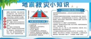 地震救灾知识科普宣传展板图片