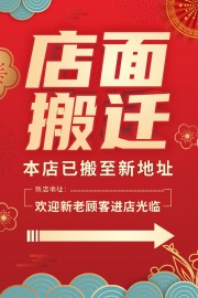 店面搬迁乔迁海报图片素材