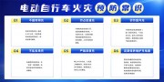 电动车消防安全科普宣传栏图片