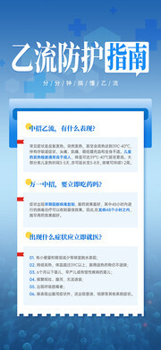 乙流防护科普宣传挂图图片