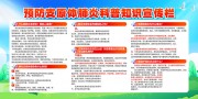 清新预防支原体肺炎科普知识展板