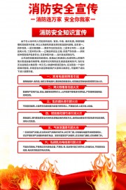消防安全知识宣传海报模板