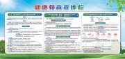 心血管疾病健康教育知识宣传展板