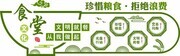 绿色食堂文化墙展板