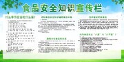清新风食品安全知识宣传栏