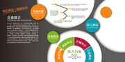 企业介绍宣传栏图片下载