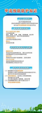甲流预防知识科普宣传展板图片