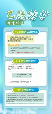 乙流防护科普宣传图片素材