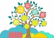 卡通文化墙图片素材