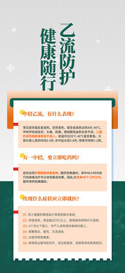简约乙流知识防护科普海报